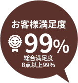 お客様満足度99%