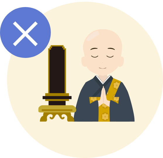 生前特定の宗教を信仰していなかった方