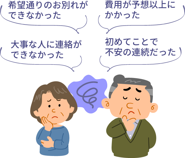 お葬式後の約80%の方が後悔されています