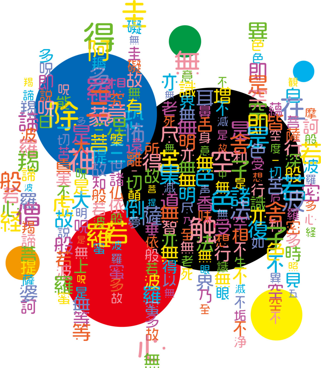 般若心経とは。262字のお経に込められたこの世の真実